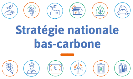 loi de transition énergétique pour la croissance verte